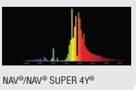  ������ ���� �����