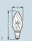 �������. �����