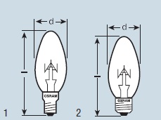 �������. �����