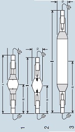 �������. �����