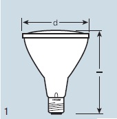 �������. �����